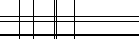 Saisir les quatre lettres codées de la zone ci-dessous. Cliquer pour charger une nouvelle image.