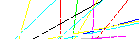 Saisir les quatre lettres codées de la zone ci-dessous. Cliquer pour charger une nouvelle image.