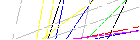 Saisir les quatre lettres codées de la zone ci-dessous. Cliquer pour charger une nouvelle image.