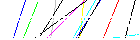 Saisir les quatre lettres codées de la zone ci-dessous. Cliquer pour charger une nouvelle image.