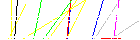 Saisir les quatre lettres codées de la zone ci-dessous. Cliquer pour charger une nouvelle image.