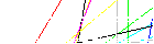 Saisir les quatre lettres codées de la zone ci-dessous. Cliquer pour charger une nouvelle image.
