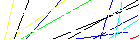 Saisir les quatre lettres codées de la zone ci-dessous. Cliquer pour charger une nouvelle image.