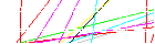 Saisir les quatre lettres codées de la zone ci-dessous. Cliquer pour charger une nouvelle image.