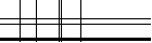 Saisir les quatre lettres codées de la zone ci-dessous. Cliquer pour charger une nouvelle image.
