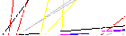 Saisir les quatre lettres codées de la zone ci-dessous. Cliquer pour charger une nouvelle image.