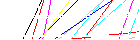 Saisir les quatre lettres codées de la zone ci-dessous. Cliquer pour charger une nouvelle image.