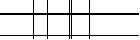 Saisir les quatre lettres codées de la zone ci-dessous. Cliquer pour charger une nouvelle image.