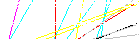 Saisir les quatre lettres codées de la zone ci-dessous. Cliquer pour charger une nouvelle image.