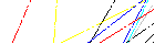 Saisir les quatre lettres codées de la zone ci-dessous. Cliquer pour charger une nouvelle image.