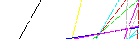 Saisir les quatre lettres codées de la zone ci-dessous. Cliquer pour charger une nouvelle image.