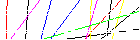 Saisir les quatre lettres codées de la zone ci-dessous. Cliquer pour charger une nouvelle image.